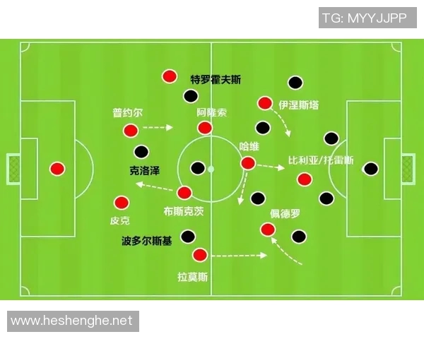 深入解析足球进攻战术的多样性与实战应用技巧探讨
